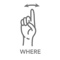 Where Sign