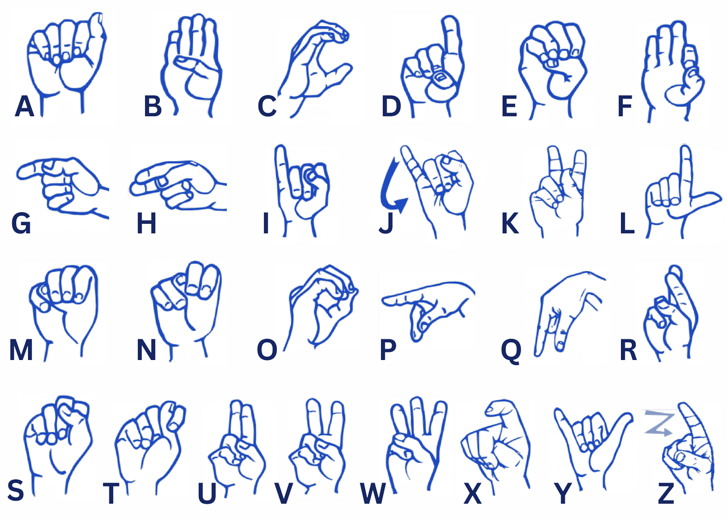 ASL Alphabet